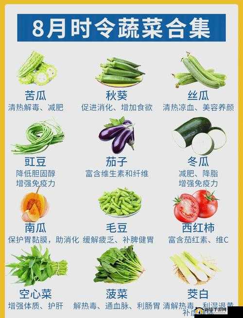特色水果与蔬菜的奇妙组合:草莓、丝瓜、榴莲、秋葵、黄瓜丝大揭秘
