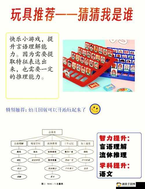 益智类游戏,找出差异——资源管理的艺术与技巧