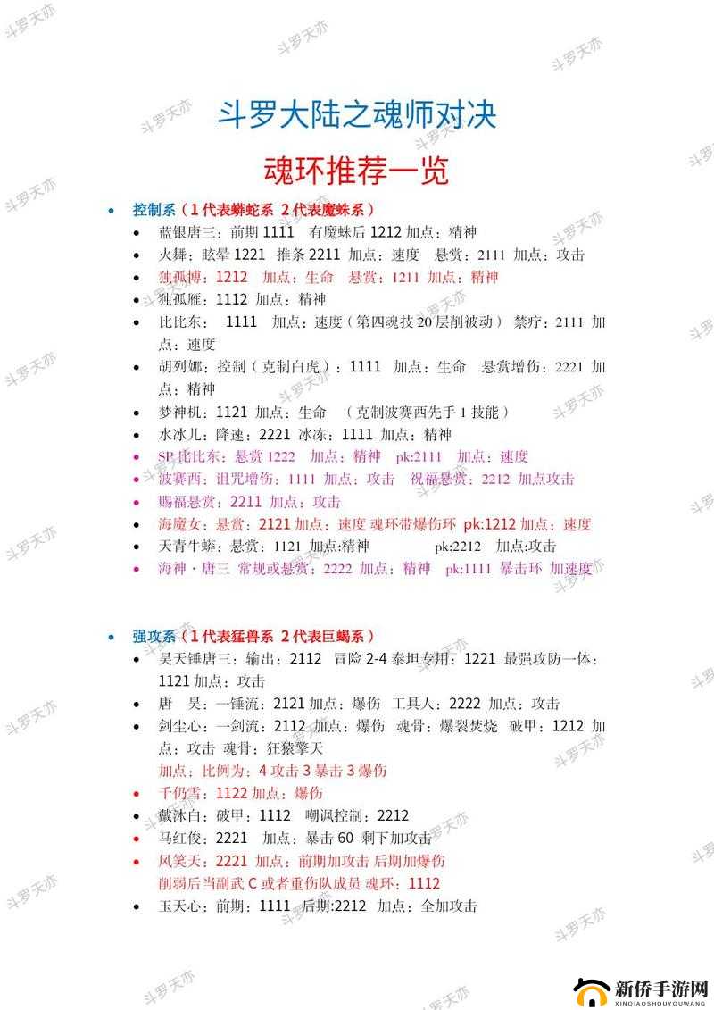 斗罗大陆魂师对决,魂师排行榜定位与玩法攻略的深度解析