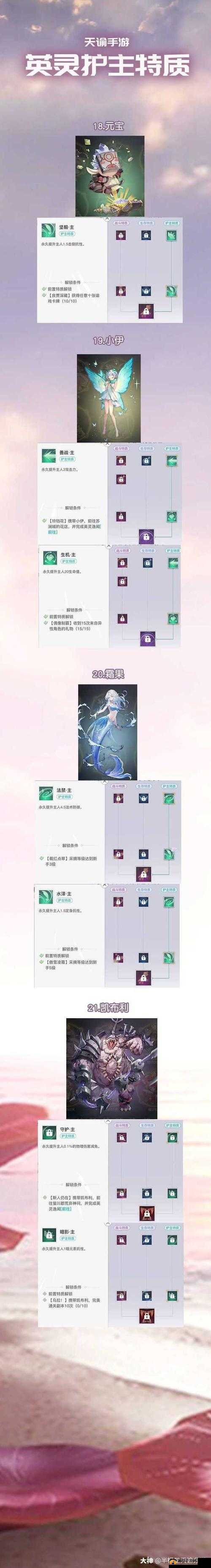 天谕赛花英灵,职业搭配与战斗策略的深度解析