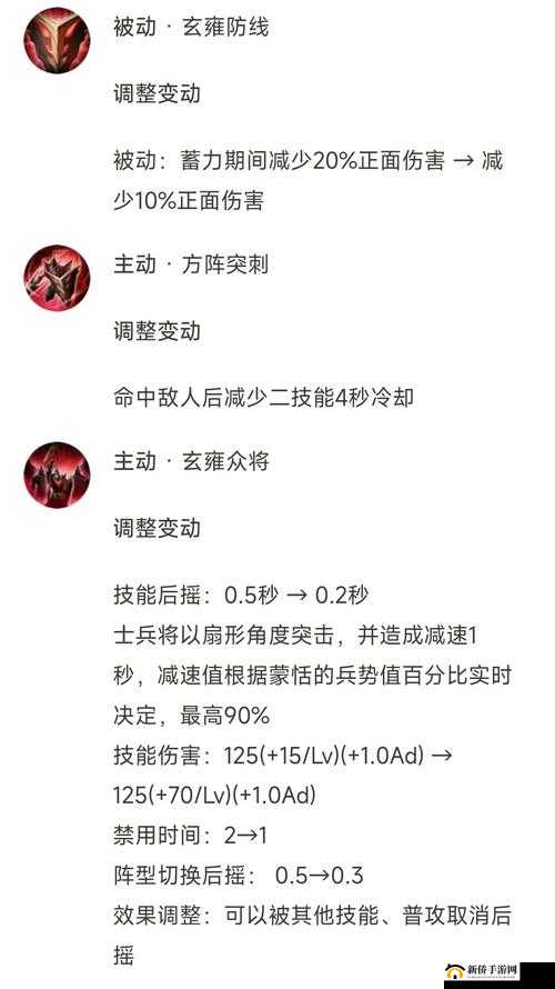 蒙恬的荣耀之路,S24赛季装备选择与战术解析