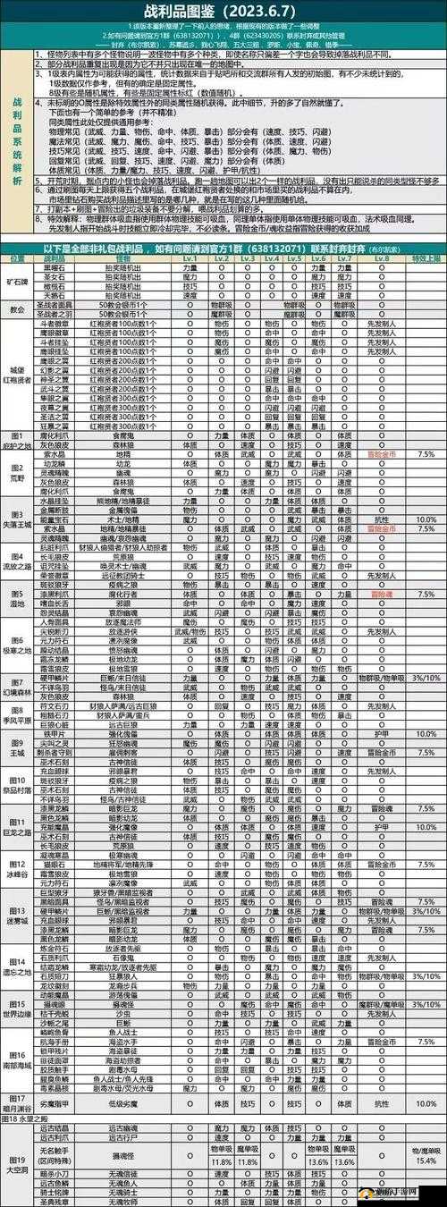 有杀气童话2主角怎么转职,转职办法分享在资源管理中的重要性及策略