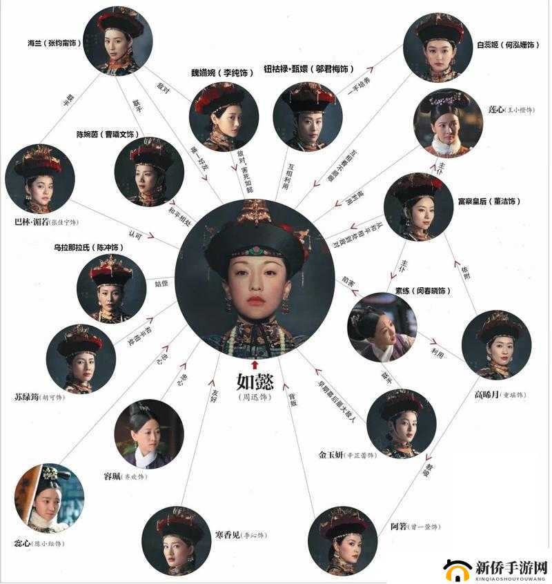 梦回大清,后宫生存攻略的智慧与实践