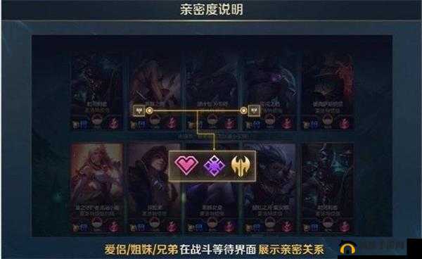 英雄联盟手游亲密度用处分享及如何增加亲密度在资源管理中的重要性