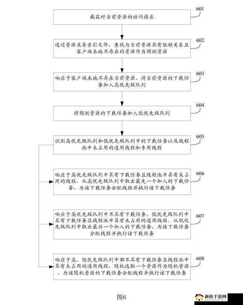 自由交响初体验简介在资源管理中的重要性及高效利用策略