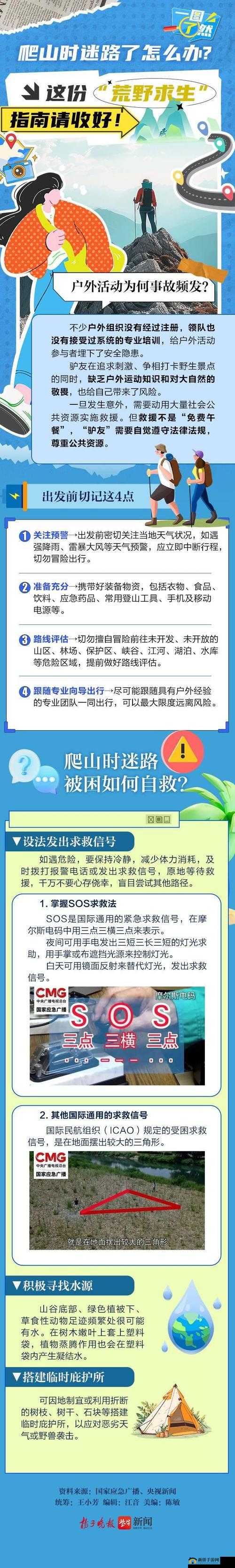 荒野求生,掌握关键技巧,确保生存安全
