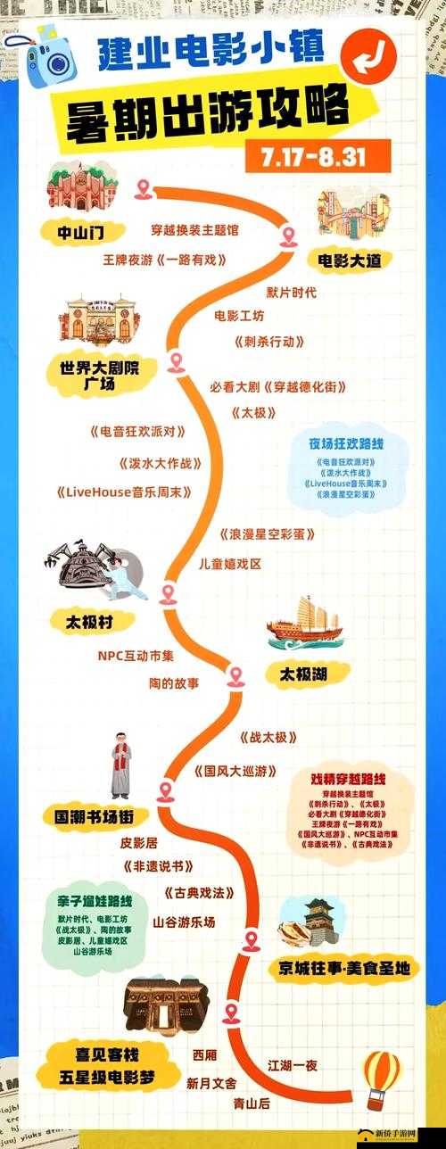 我的小镇电影院运营秘籍，资源管理、高效利用策略及防浪费全面操作指南
