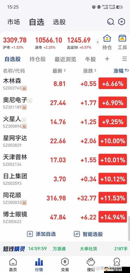忘忧草视频ETF 今日涨 0.41% 市场表现平稳向好