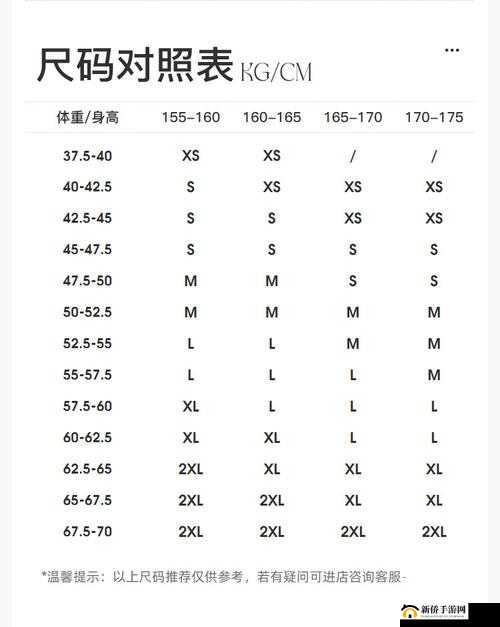亚洲尺码欧洲尺码品牌好,选对尺码很重要