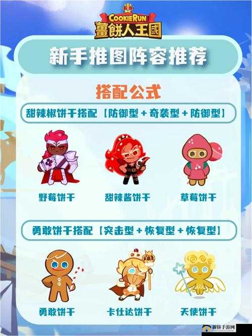 2025蛇年新春少侠江湖行，圣门崛起新手阵容搭配全方位攻略