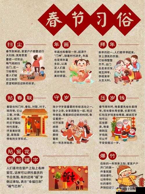 春节的记忆与变迁