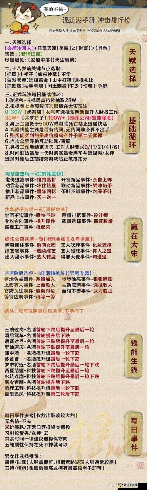 逆水寒江湖财道之探秘财富密码与江湖闯荡秘籍