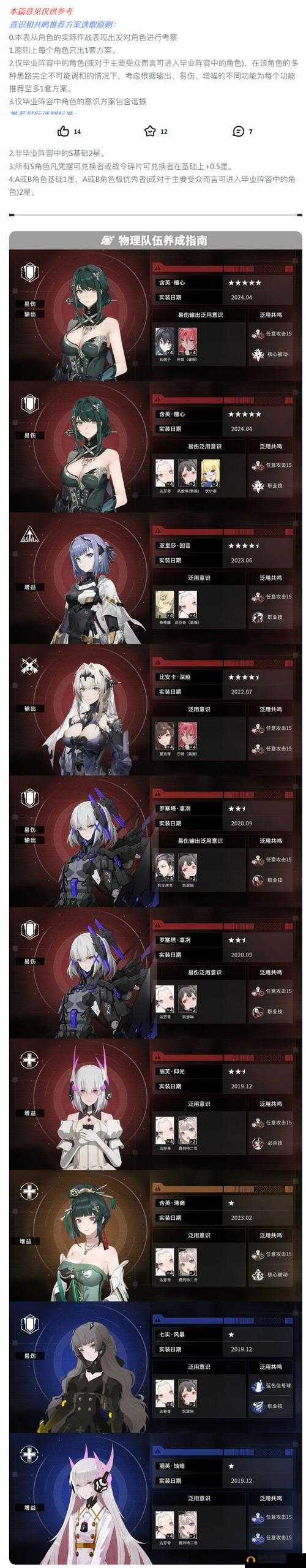 战双帕弥什洋流涡打法分享 洋流涡通关方法一览