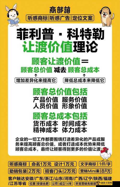 让客户社长达到巅峰之路：全力助推其事业辉煌发展