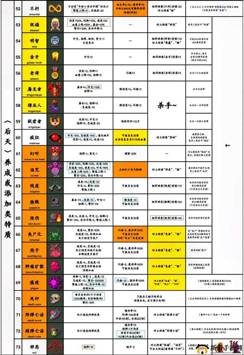 空匣人型扩容器全攻略，解锁角色潜能的钥匙