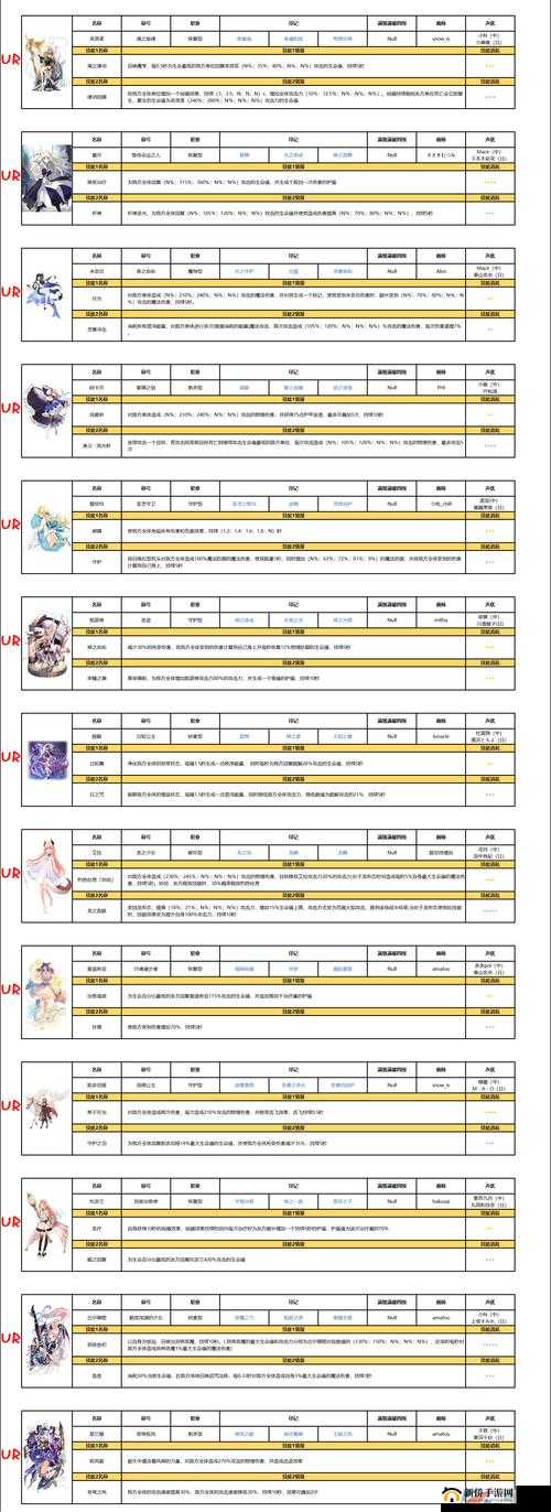 复苏的魔女彩装玩法、选择及攻略