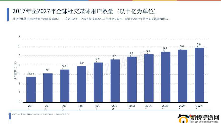探秘数字时代的孤独与连接,以社交媒体为例