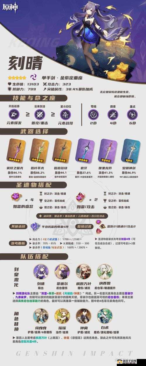 原神二点零刻晴强度介绍,刻晴后续表现如何