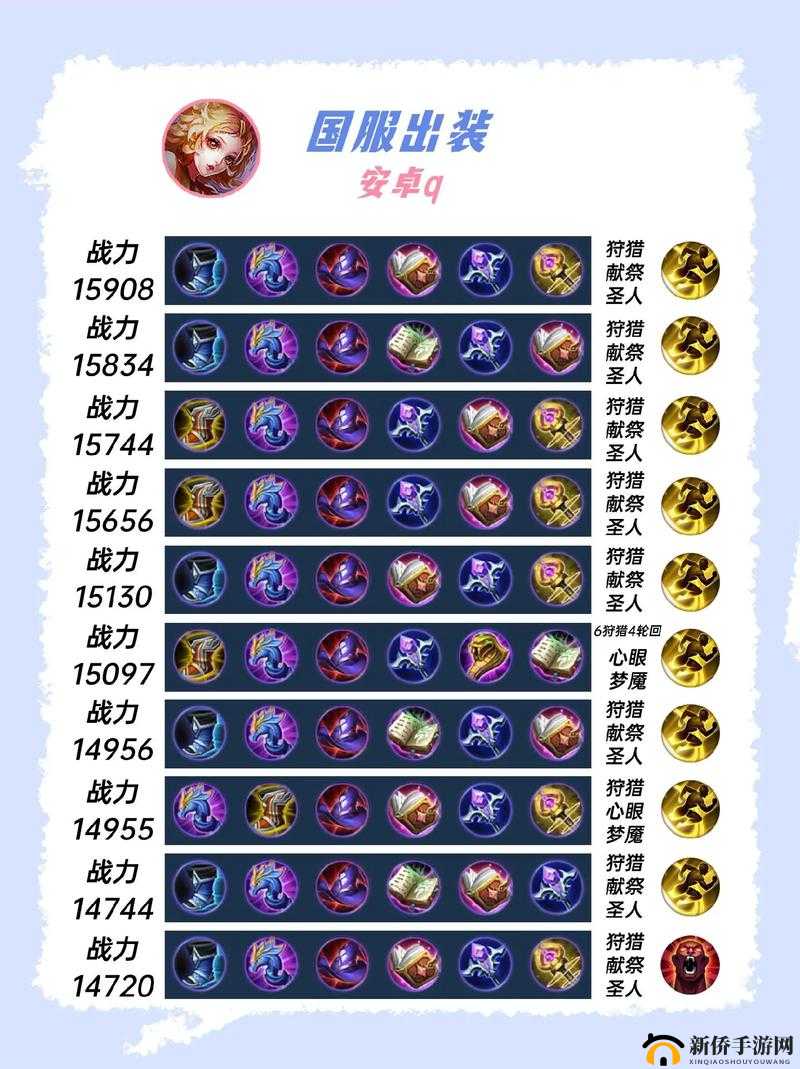 王者荣耀妲己秒人攻略与最新装备分享