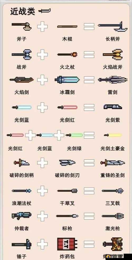 元气骑士古大陆武器搭配技巧详解