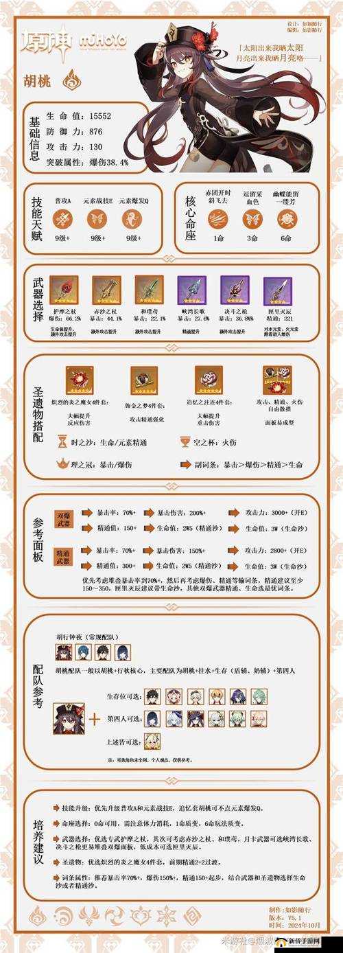 原神胡桃的技能介绍解析
