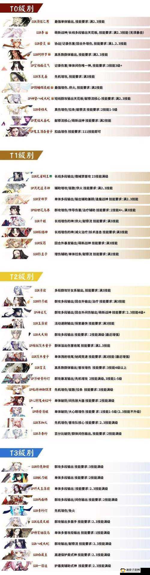 阴阳师中式神阿香的技能与基本介绍解析