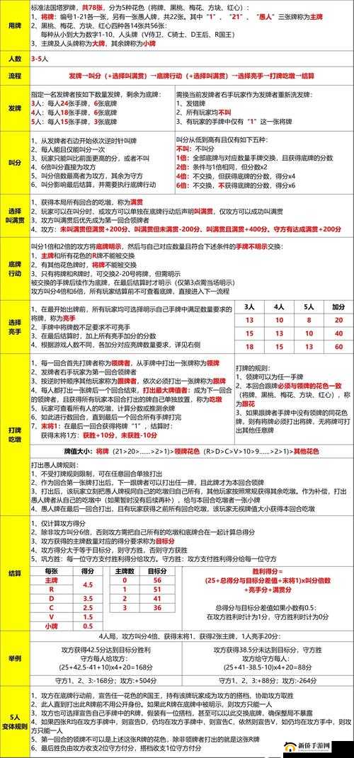 伊甸园的骄傲，深入探索天之塔的高级玩法及必备注意事项