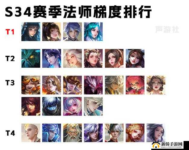 王者荣耀高效上分策略，精选法师英雄推荐，助你快速晋升段位