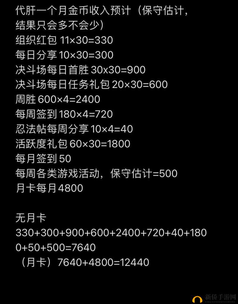 2021年火影忍者7月高招A忍抽取保底次数及价格全面一览