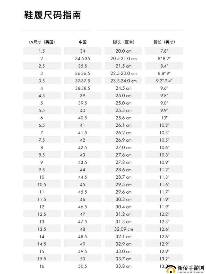 欧洲尺码、日本尺码、美国尺码与欧洲 LV 有何关联？快来一探究竟