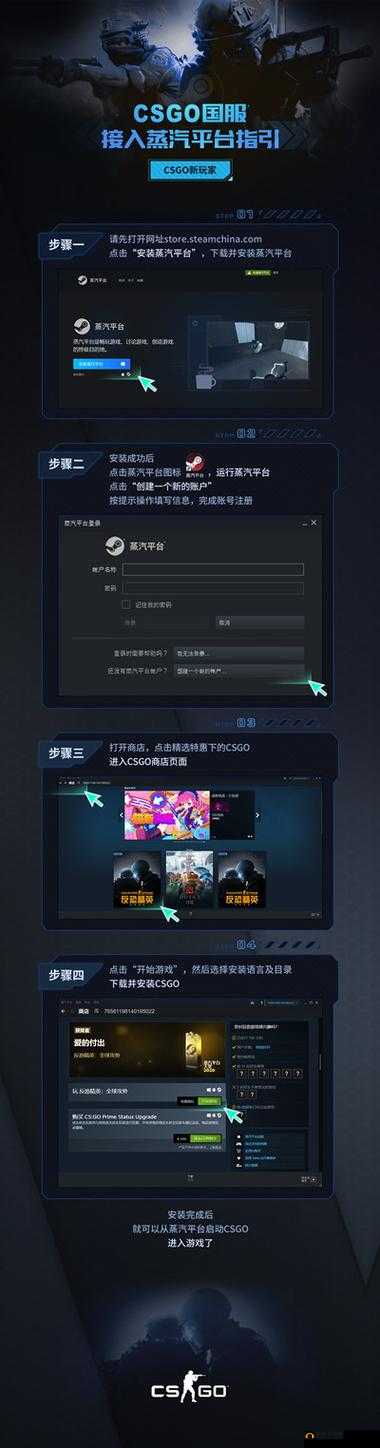 CSGO接入蒸汽平台，国服接入方法步骤与资源管理优化