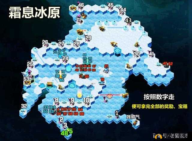 剑与远征极地冰原攻略大全，极地冰原完美通关路线图攻略汇总的演变史