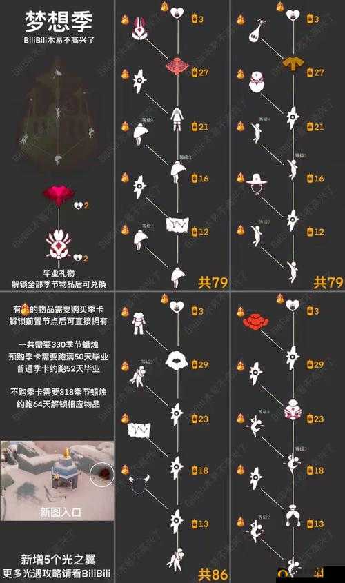 光遇梦想季入口进不去怎么办？梦想季入口条件深度解析