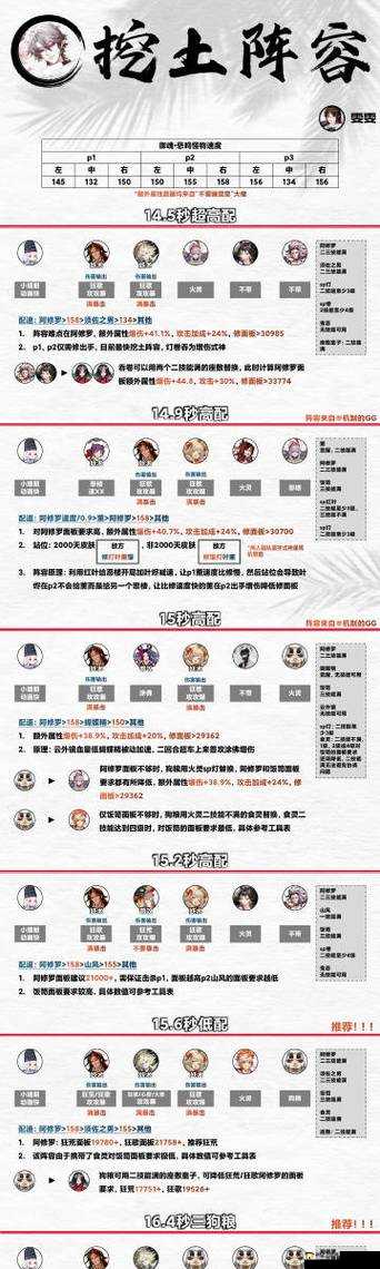 阴阳师守护历练怎么打？常驻师徒副本守护历练玩法介绍