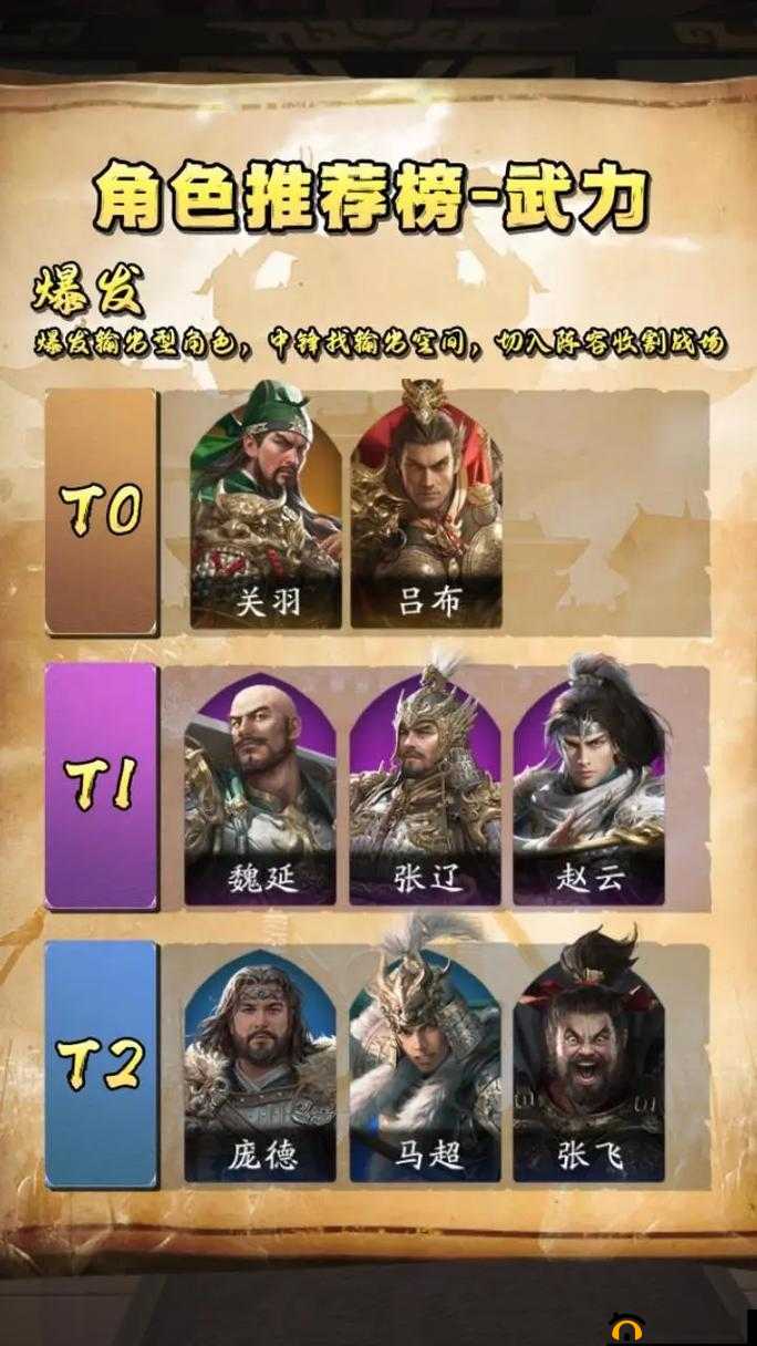 神将三国开局武将怎么选？这些神将助你称霸三国！