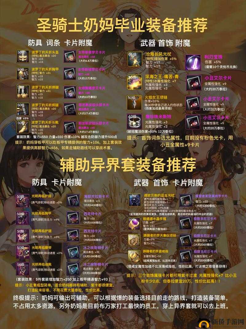 DNF永恒大陆装备怎么升级？装备制作步骤及升级方法详解