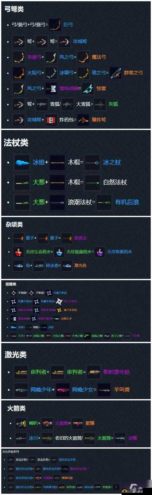 元气骑士2021武器合成公式大全与未来玩法革命预测