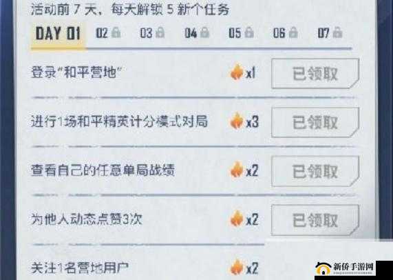 和平精英白熊背带裤怎么领取？新兵特训白熊套装获取攻略