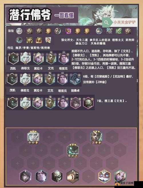 DOTA2秘境指挥官阵容与羁绊搭配攻略大全