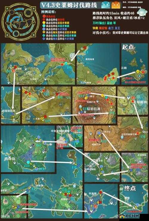 原神史莱姆乐园攻略大全，史莱姆乐园活动玩法详解攻略