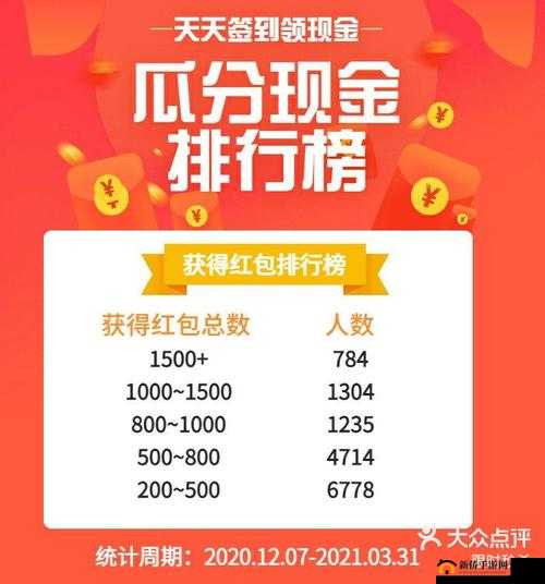 秦汉大乱斗红包版怎么获取福将？方法介绍