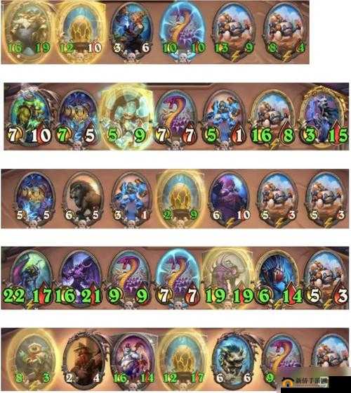 炉石传说酒馆战棋克苏恩打法攻略，全方位吃鸡思路讲解