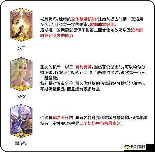 上古王冠玩法攻略大全，最强阵容组合搭配推荐