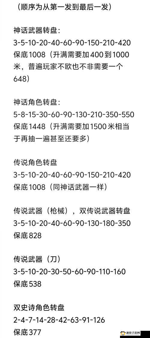 使命召唤手游大富翁怎么玩？使命战场大富翁活动规则介绍