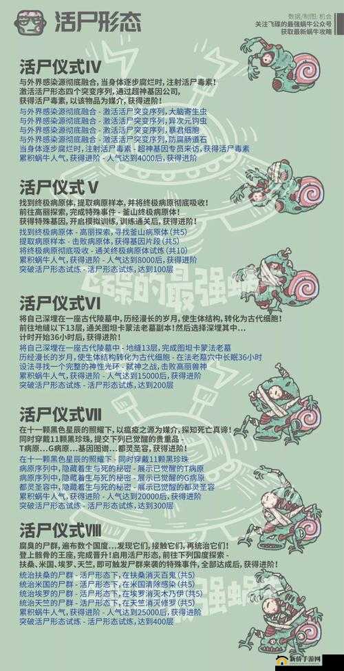 最强蜗牛穿越极地小游戏获取与开启方法深度解析