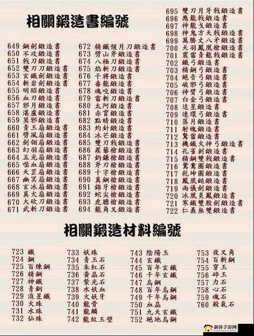 三国群英传7霸王再临剧本攻略大全，新手开局玩法技巧图文汇总的终极指南