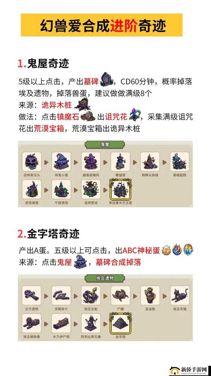 幻兽爱合成通关玩法攻略大全，新手少走弯路必看攻略
