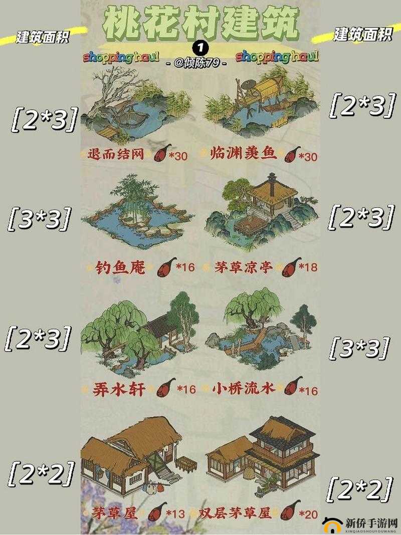 江南百景图又见桃花村，解锁宝库钥匙的奇妙之旅