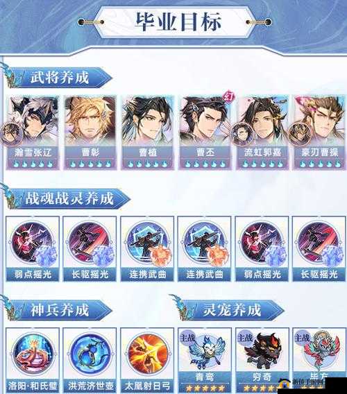 三国志幻想大陆神兵无双怎么玩？神兵无双系统玩法详解