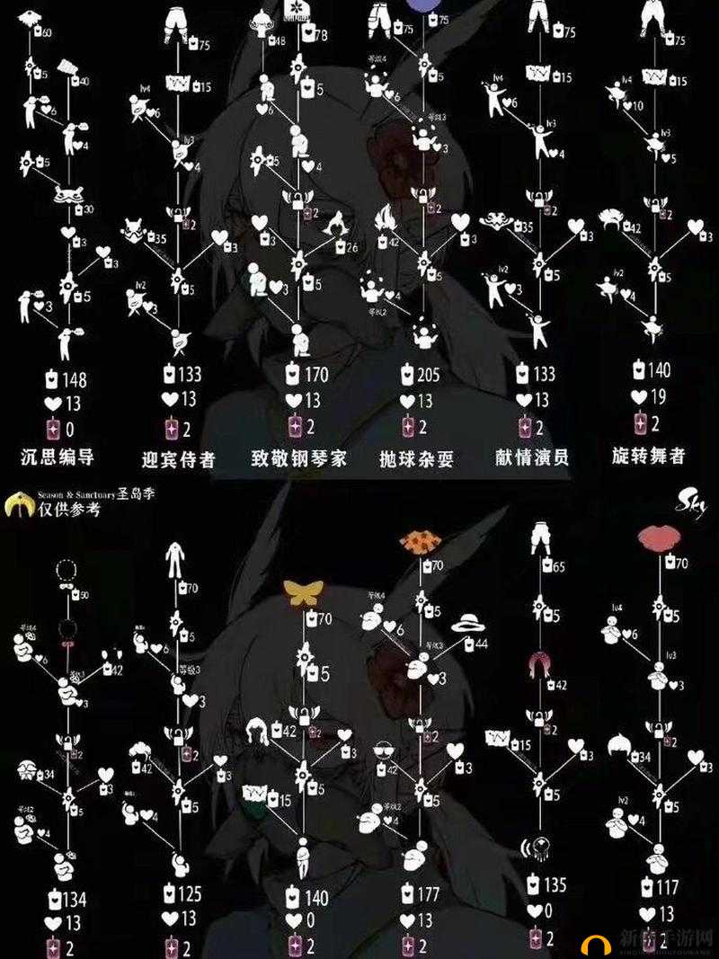 光遇12月31日复刻旅行先祖位置预测攻略